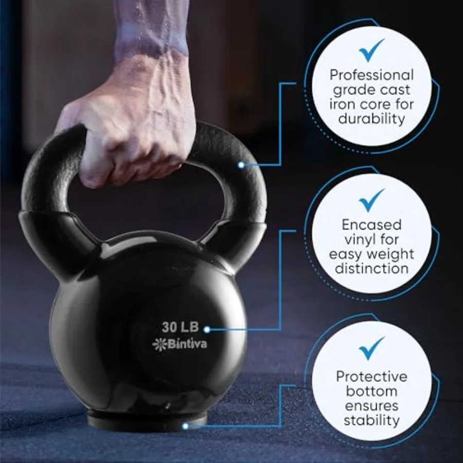 Zestawy kettlebell do ćwiczeń  – Kettlebell recenzja i cena