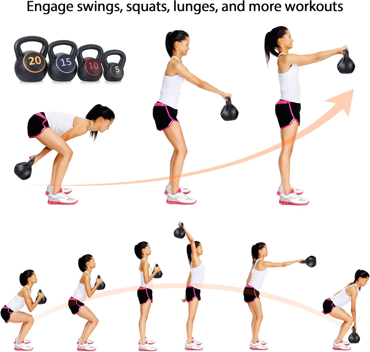 Zestaw 4 kettlebell-ów do ćwic – Kettlebell recenzja i cena